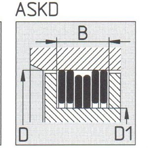 FK6-ASKD SET (3 RING SET)