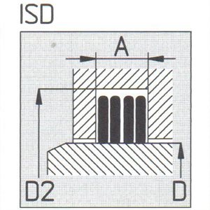 FK5 ISD 180 / 7 X 2 (2 RING SET)